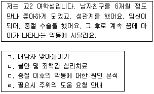 청소년상담사 1급(2교시) 2016년 1회 33번 문제 그림