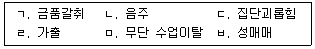 청소년상담사 1급(2교시) 2016년 1회 4번 문제 그림