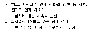 청소년상담사 1급(2교시) 2016년 1회 89번 문제 그림