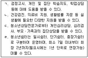 청소년상담사 1급(2교시) 2016년 2회 12번 문제 그림