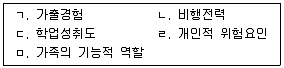 청소년상담사 1급(2교시) 2016년 2회 20번 문제 그림