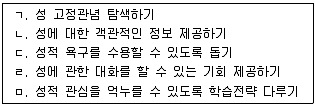 청소년상담사 1급(2교시) 2016년 2회 39번 문제 그림