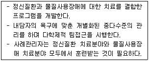 청소년상담사 1급(2교시) 2016년 2회 51번 문제 그림