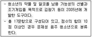 청소년상담사 1급(2교시) 2016년 2회 56번 문제 그림