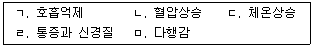 청소년상담사 1급(2교시) 2016년 2회 61번 문제 그림