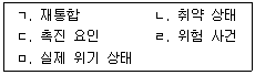청소년상담사 1급(2교시) 2016년 2회 87번 문제 그림
