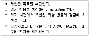 청소년상담사 1급(2교시) 2016년 2회 96번 문제 그림