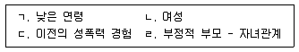 청소년상담사 1급(2교시) 2017년 1회 12번 문제 그림