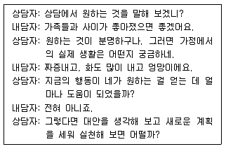 청소년상담사 1급(2교시) 2017년 1회 14번 문제 그림