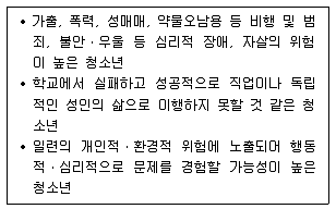청소년상담사 1급(2교시) 2017년 1회 76번 문제 그림