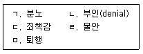 청소년상담사 1급(2교시) 2017년 1회 91번 문제 그림