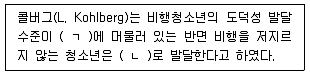 청소년상담사 1급(2교시) 2018년 1회 13번 문제 그림