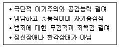 청소년상담사 1급(2교시) 2018년 1회 19번 문제 그림