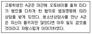 청소년상담사 1급(2교시) 2018년 1회 20번 문제 그림