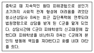 청소년상담사 1급(2교시) 2018년 1회 24번 문제 그림