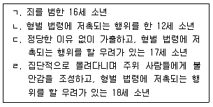 청소년상담사 1급(2교시) 2018년 1회 3번 문제 그림
