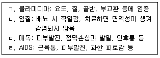 청소년상담사 1급(2교시) 2018년 1회 30번 문제 그림