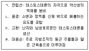 청소년상담사 1급(2교시) 2018년 1회 32번 문제 그림