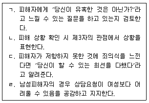 청소년상담사 1급(2교시) 2018년 1회 34번 문제 그림