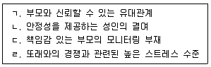 청소년상담사 1급(2교시) 2018년 1회 65번 문제 그림