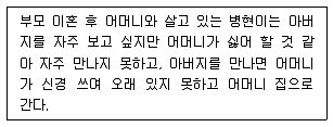 청소년상담사 1급(2교시) 2018년 1회 78번 문제 그림
