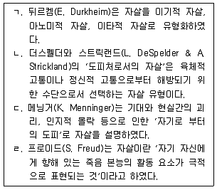 청소년상담사 1급(2교시) 2018년 1회 88번 문제 그림