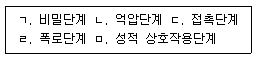 청소년상담사 1급(2교시) 2018년 1회 96번 문제 그림