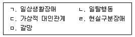 청소년상담사 1급(2교시) 2019년 1회 15번 문제 그림