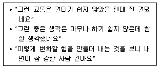청소년상담사 1급(2교시) 2019년 1회 18번 문제 그림