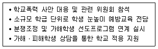 청소년상담사 1급(2교시) 2019년 1회 22번 문제 그림
