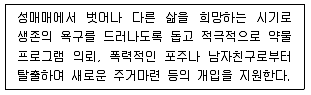 청소년상담사 1급(2교시) 2019년 1회 37번 문제 그림