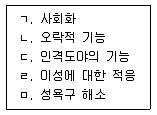 청소년상담사 1급(2교시) 2019년 1회 48번 문제 그림