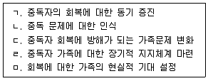 청소년상담사 1급(2교시) 2019년 1회 64번 문제 그림