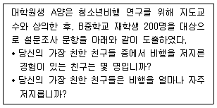 청소년상담사 1급(2교시) 2019년 1회 7번 문제 그림