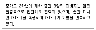 청소년상담사 1급(2교시) 2019년 1회 88번 문제 그림