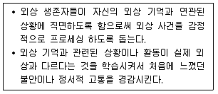 청소년상담사 1급(2교시) 2019년 1회 90번 문제 그림