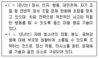 청소년상담사 1급(2교시) 2019년 1회 96번 문제 그림