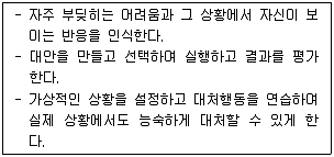 청소년상담사 1급(2교시) 2020년 1회 17번 문제 그림