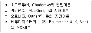 청소년상담사 1급(2교시) 2020년 1회 31번 문제 그림
