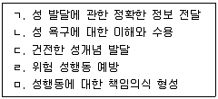청소년상담사 1급(2교시) 2020년 1회 50번 문제 그림
