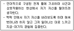 청소년상담사 1급(2교시) 2020년 1회 73번 문제 그림