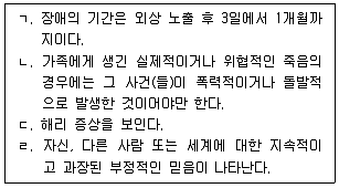 청소년상담사 1급(2교시) 2020년 1회 84번 문제 그림