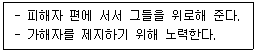 청소년상담사 1급(2교시) 2020년 1회 91번 문제 그림