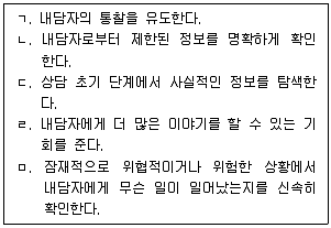 청소년상담사 1급(2교시) 2020년 1회 96번 문제 그림