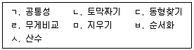 청소년상담사 1급(2교시) 2021년 1회 14번 문제 그림