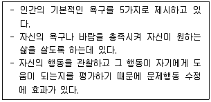 청소년상담사 1급(2교시) 2021년 1회 17번 문제 그림