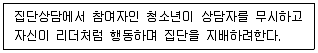 청소년상담사 1급(2교시) 2021년 1회 18번 문제 그림