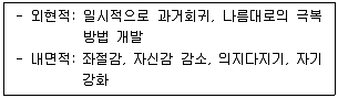 청소년상담사 1급(2교시) 2021년 1회 21번 문제 그림