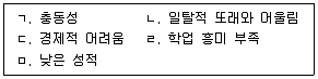 청소년상담사 1급(2교시) 2021년 1회 22번 문제 그림