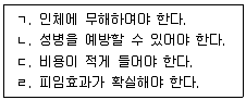 청소년상담사 1급(2교시) 2021년 1회 30번 문제 그림